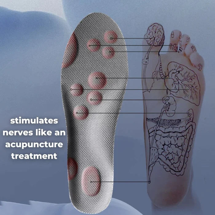 Revolutionary Orthopedic Insole - BRANDIFY STORE