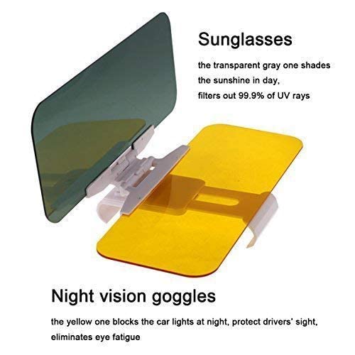 Anti-glare Eye Protection Plate - BRANDIFY STORE
